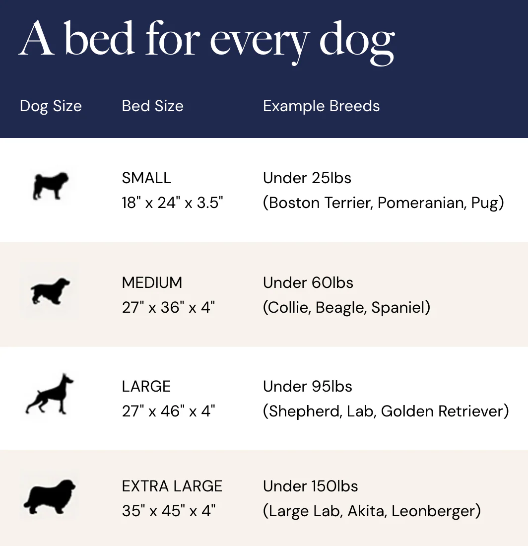 Lay Lo Dog Bed - Image 3